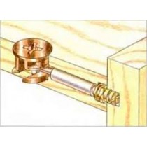 Minifix fittings